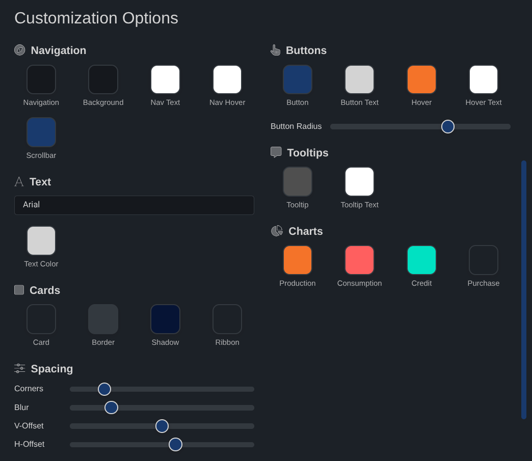 Portal branding customization